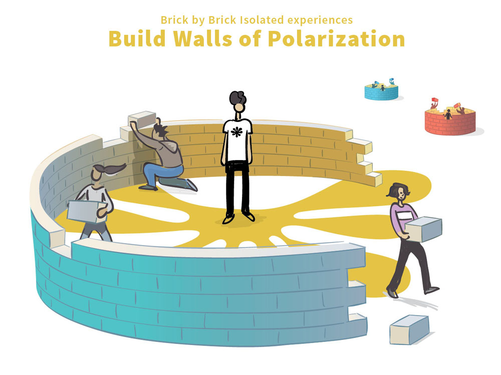 Brick by brick isolated experiences build walls of polarization. The young person is hemmed in by these walls.