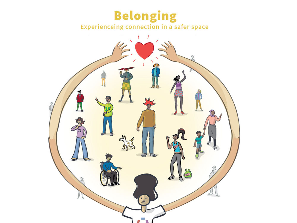 Belonging and safer spaces free young people to explore their identity and connection to others.