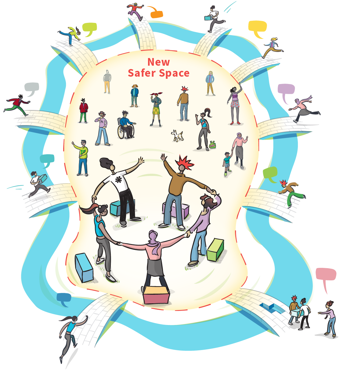 New safer spaces encourage young people to be social and explore their identity in positive ways. A cartoon image showing diverse youth, each crossing their own bridge, to gather in a safer space.
