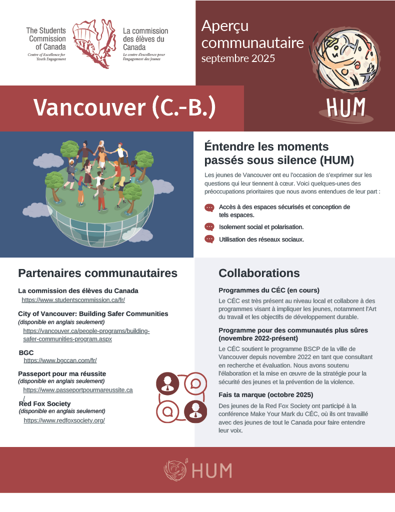 Que se passe-t-il à Vancouver ?